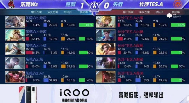 部战术的核 部战术的核