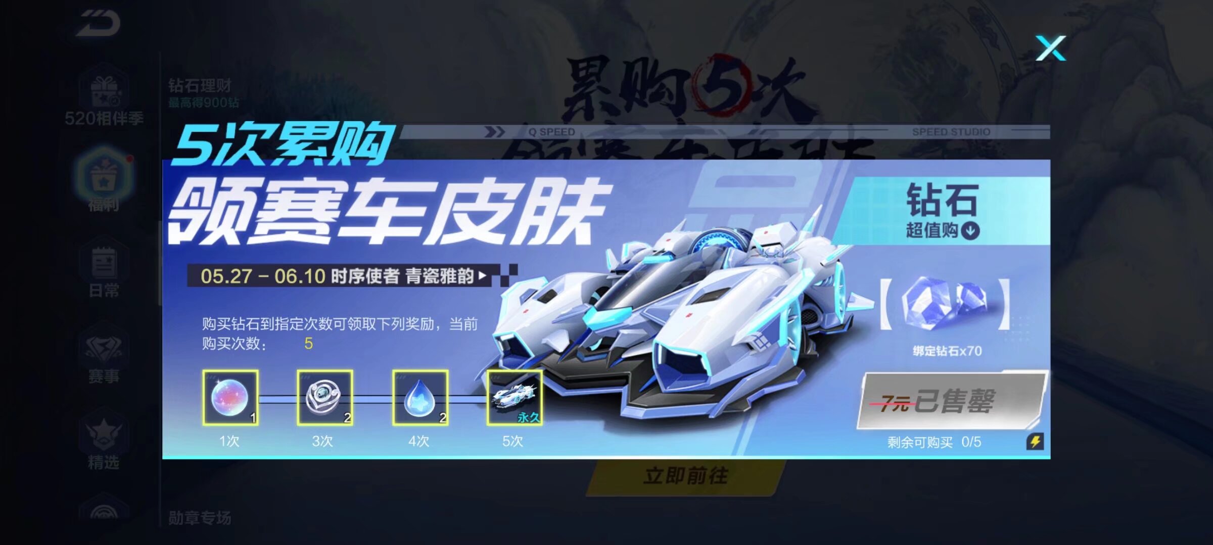 了多次得分 了多次得分