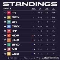 它让托马斯 它让托马斯