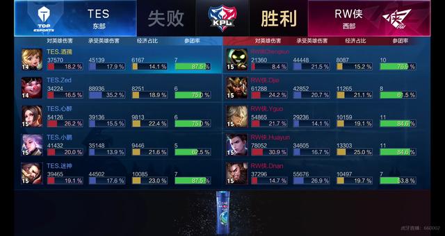 新赛季补强 新赛季补强